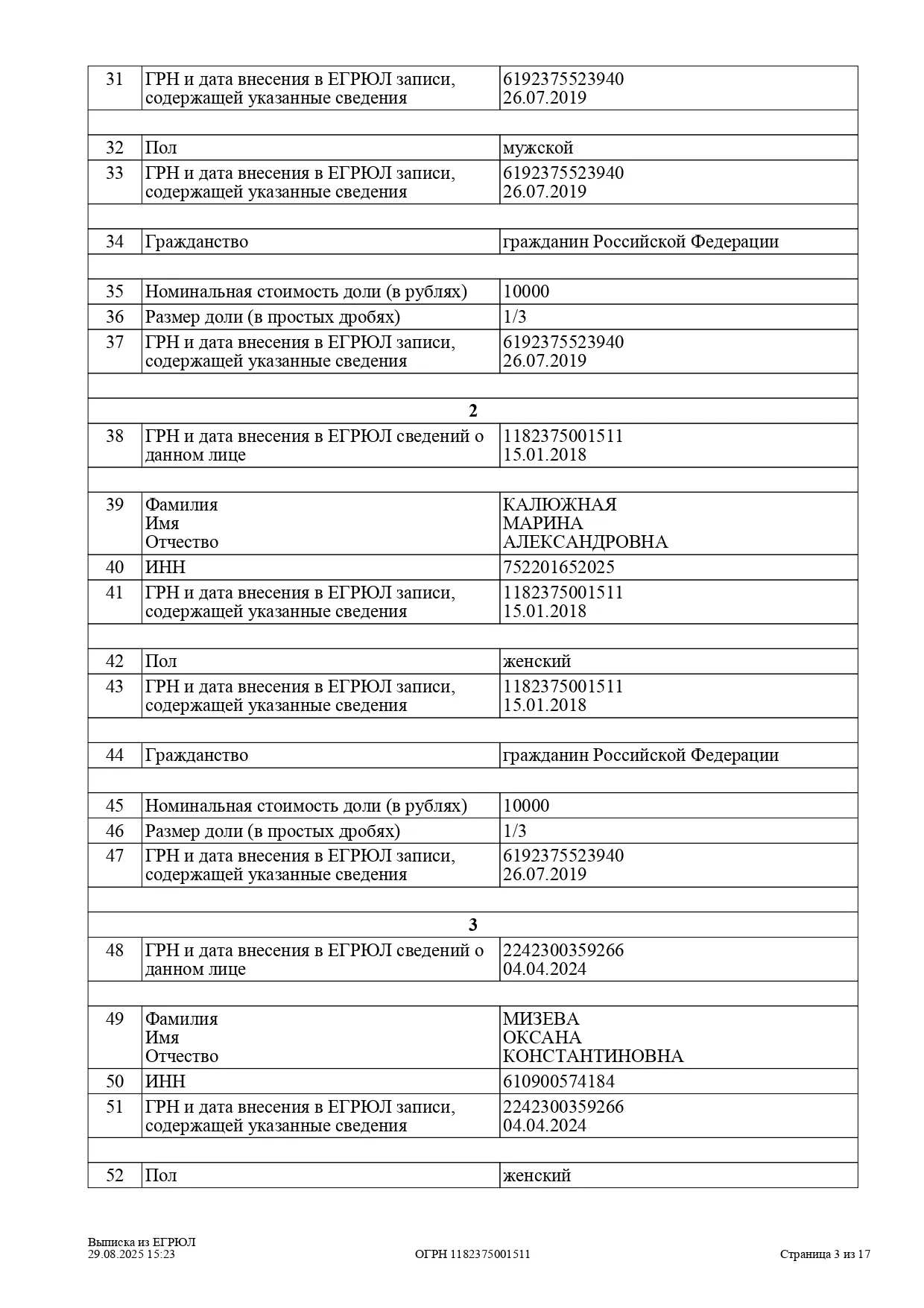 Выписка из ЕГРЮЛ