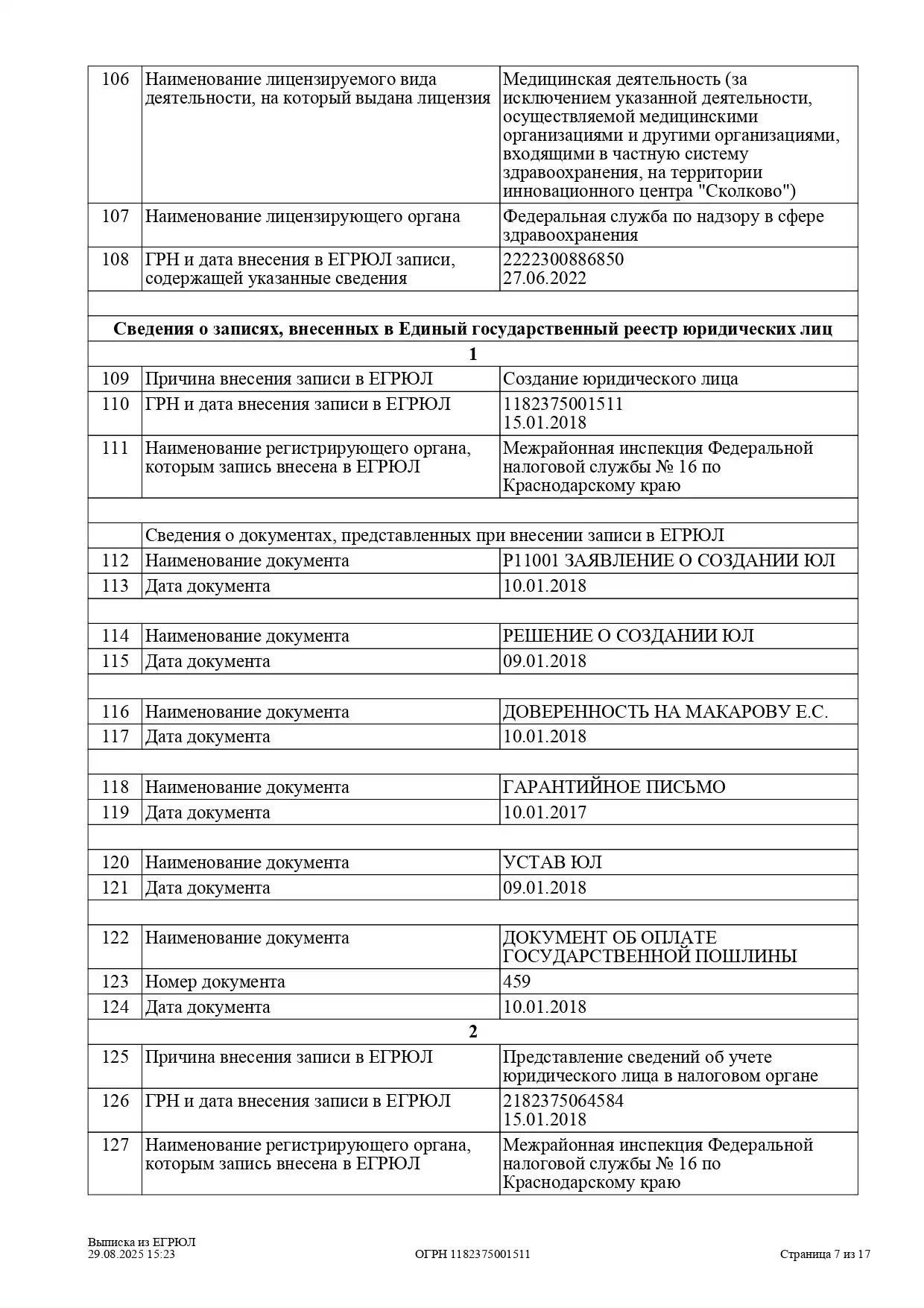 Выписка из ЕГРЮЛ